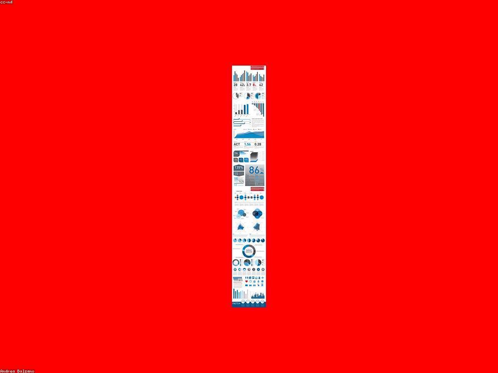 យុទ្ធសាស្ត្រការវាយតម្លៃទីផ្សារ