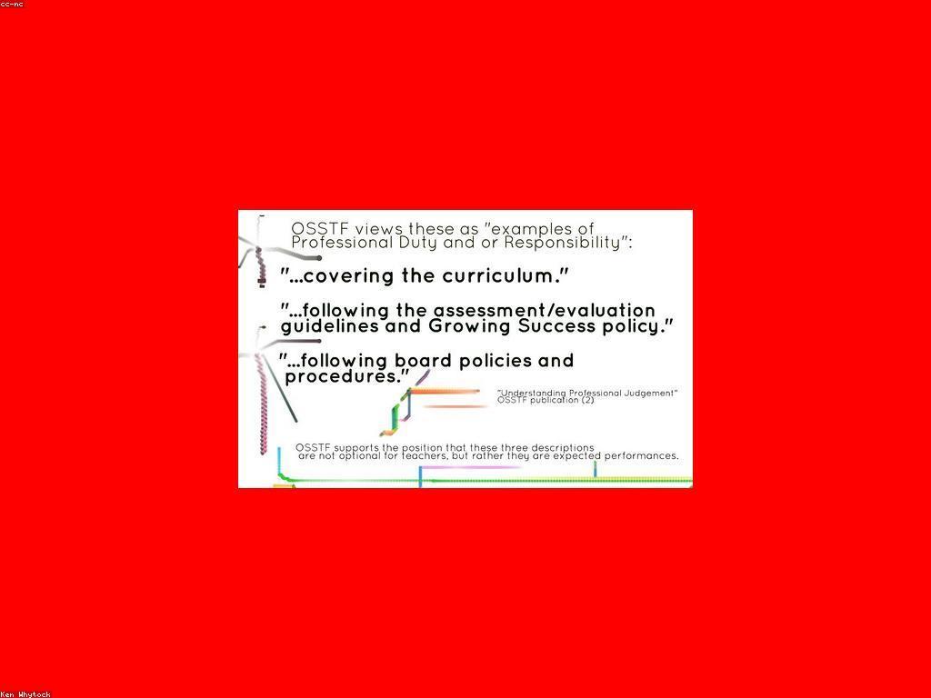 ការយល់ដឹងអំពីដំណើរការវាយតម្លៃ